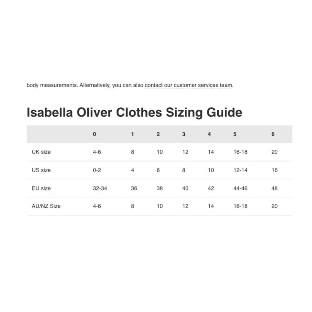 Isabellla Oliver Ivybridge Maternity Dress Black Long Sleeve Size 4/ US 10 NEW - Picture 12 of 12